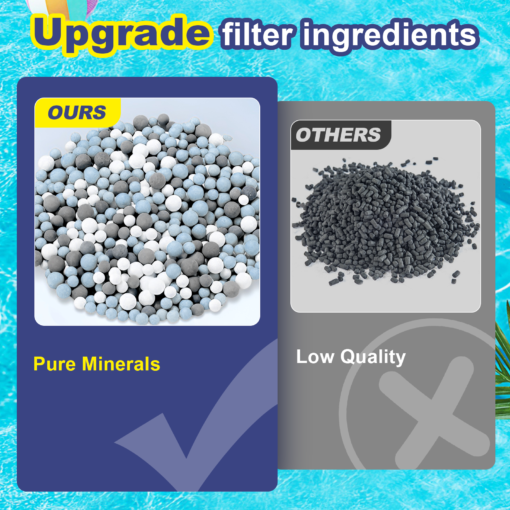 W28000 Pool Filter Cartridge - Blue and Yellow - Image 4