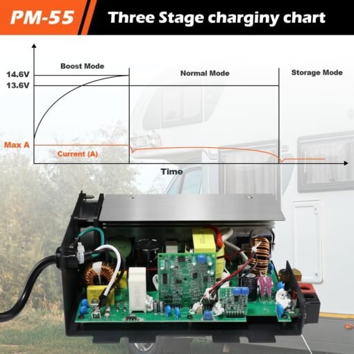 PM55 without case - Image 6