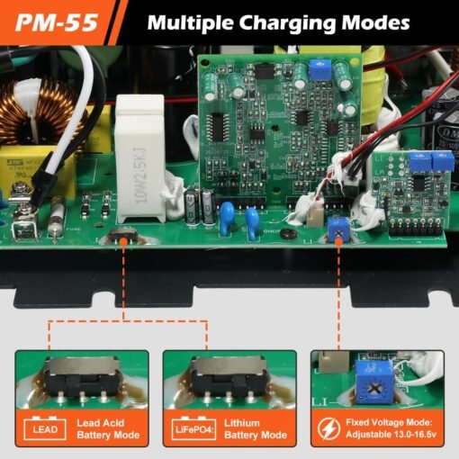 PM55 without case - Image 2