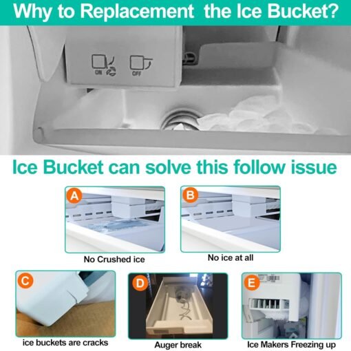 241860803 Ice maker box - Image 5